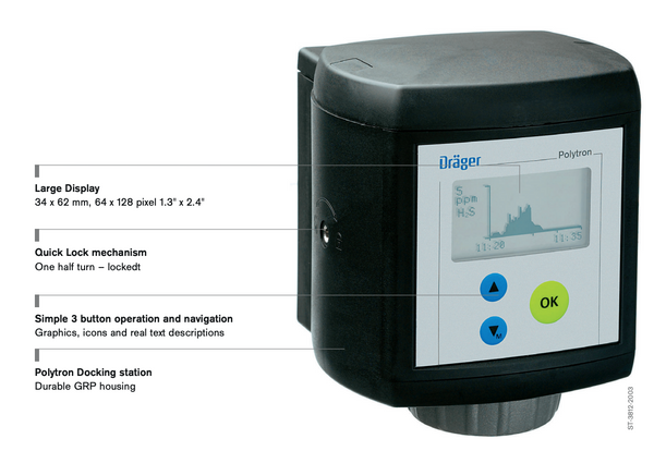 Dräger Polytron® 7000 Fixed Gas Monitoring Device- 8317610 - 1/CS