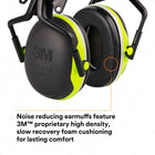 3M PELTOR Helmet Attached Earmuffs X4P5E, Electrically Insulated, 10/Case - PELTOR