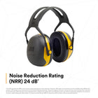 3M PELTOR Over-the-Head Earmuffs X2A, 10/Case - PELTOR
