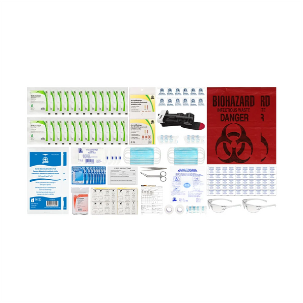 Wasip British Columbia, Basic First Aid Kits (WorkSafeBC Z1220)