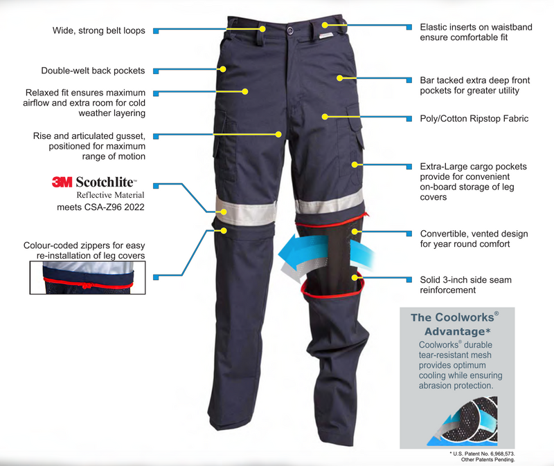 Coolworks® Ventilated Cargo Style Workpants 2″ Silver Refl. Tape- CW2-NVRA- 1/CS