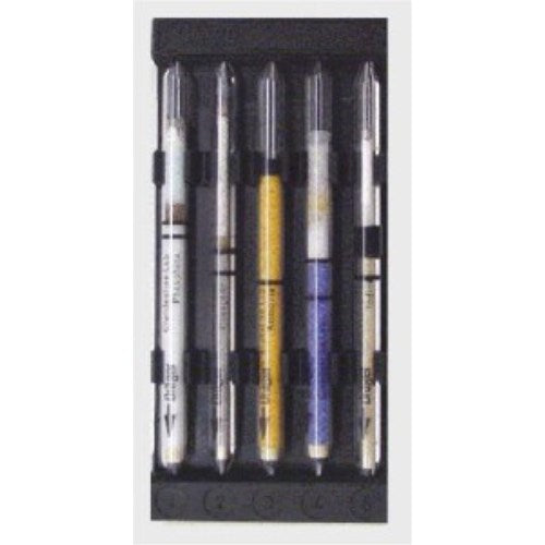 Draeger Clandestine Labtest Set